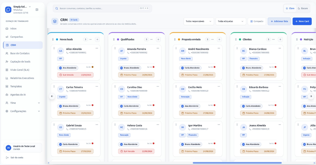 CRM Kanban Visual